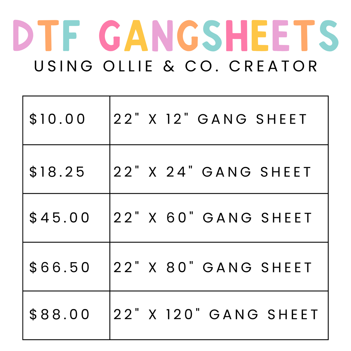 DTF Gang Sheets- Using Antigro