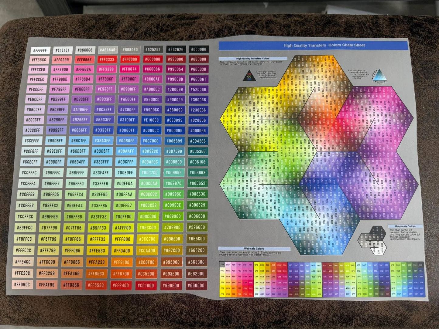 PRINTED COLOR SWATCH CHART - PETTY BETTY