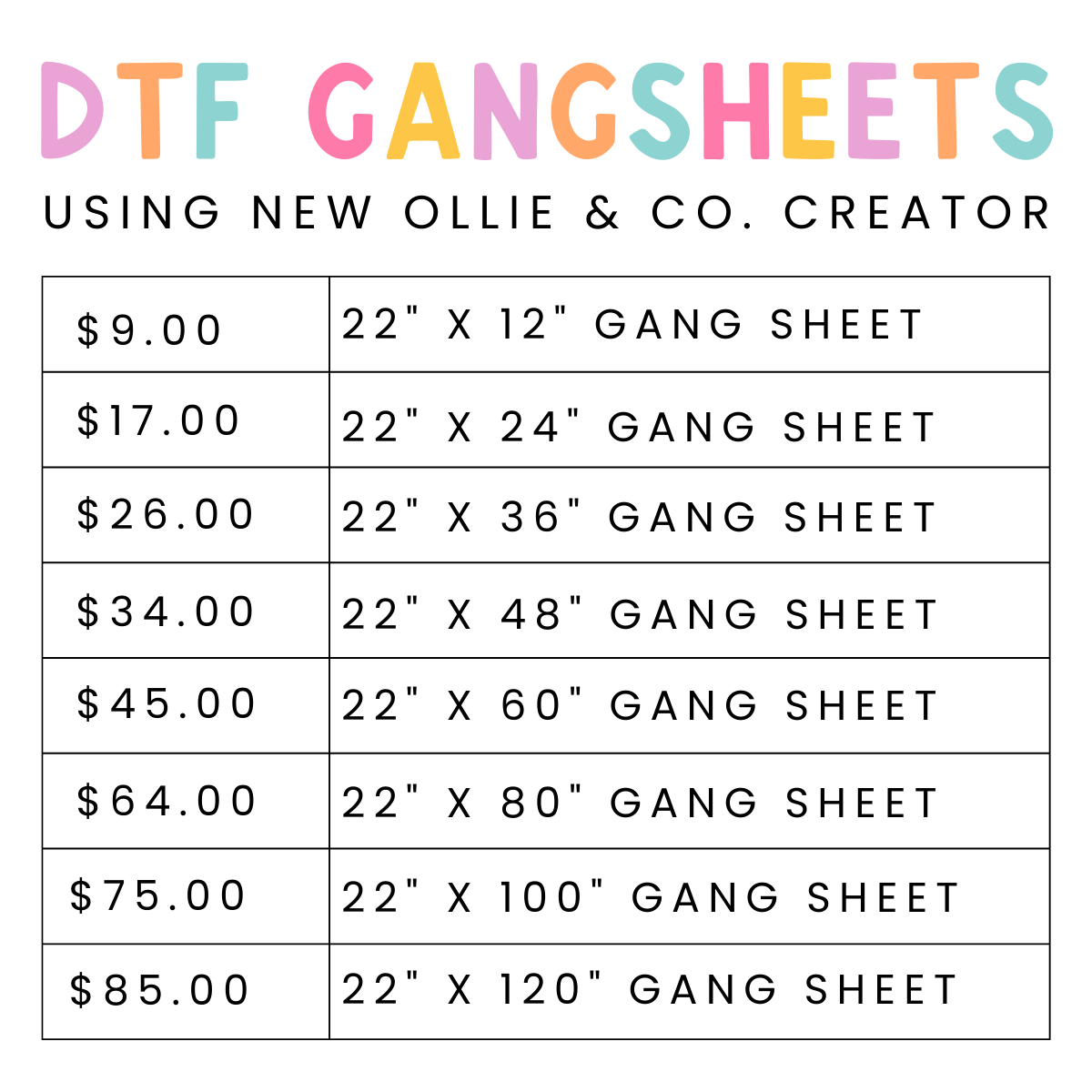 DTF Gang Sheets- Using New Ollie & Co. Creator